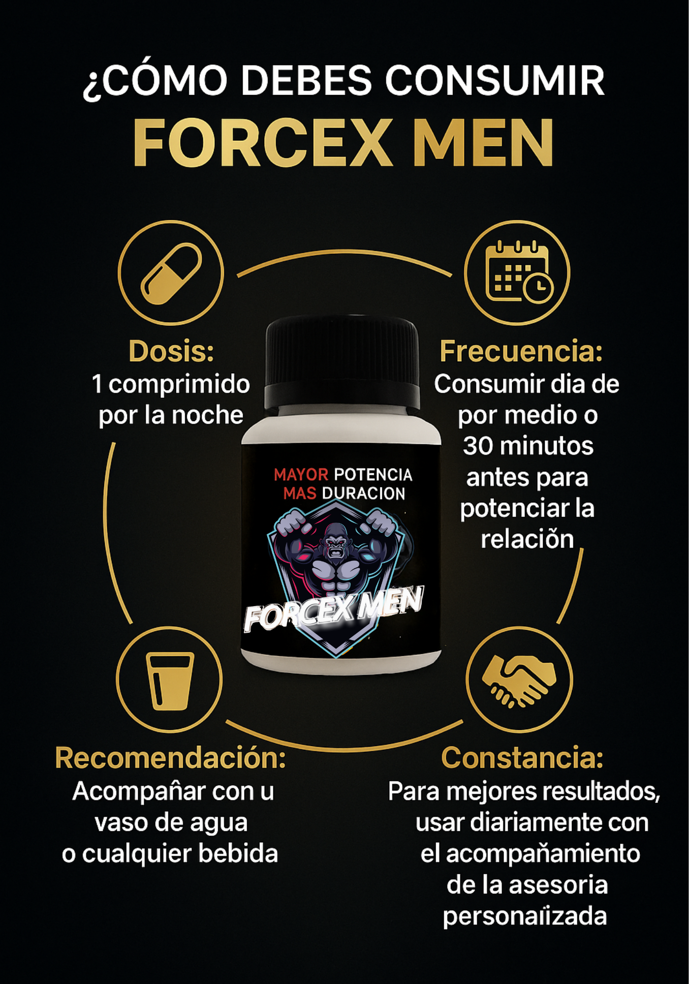 FORCEX MEN